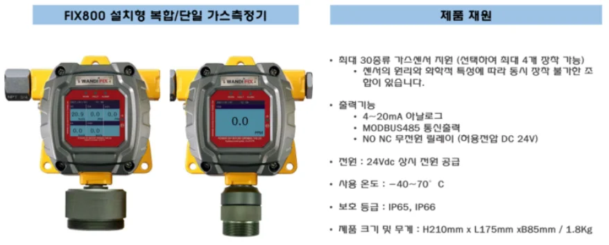 가스측정기 전문 완디코리아 WANDI®