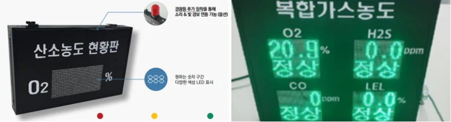 가스측정기 전문 완디코리아 WANDI®