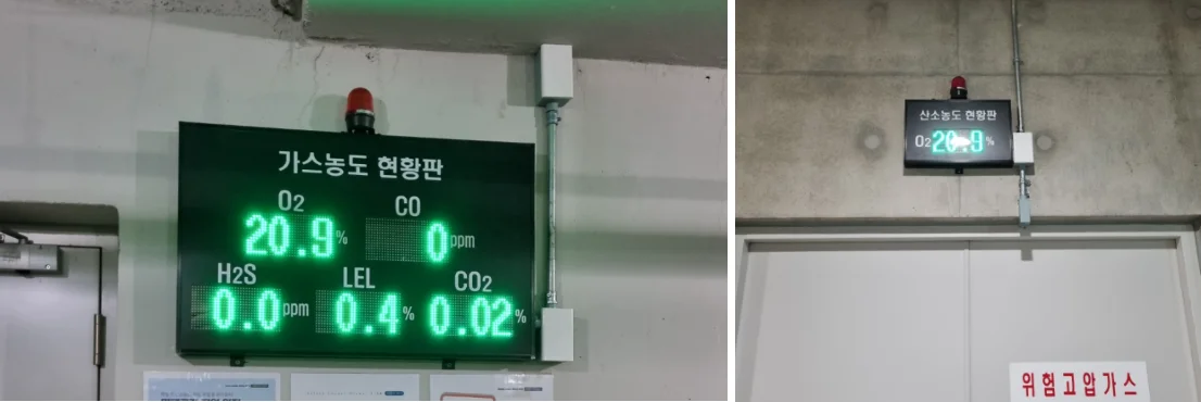 가스측정기 전문 완디코리아 WANDI®