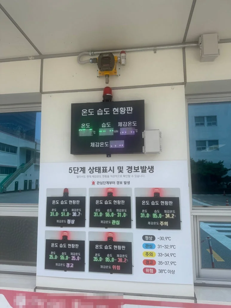 가스측정기 전문 완디코리아 WANDI®