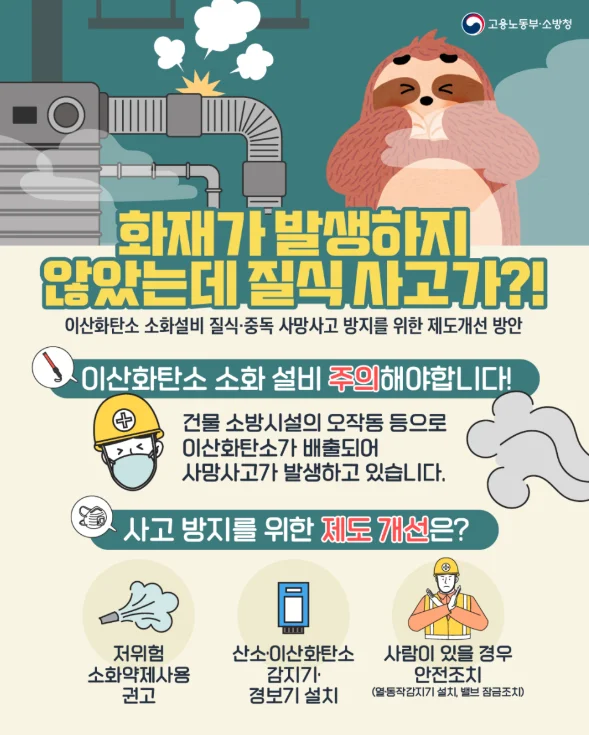 가스측정기 전문 완디코리아 WANDI®