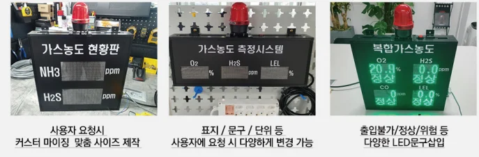 가스측정기 전문 완디코리아 WANDI®