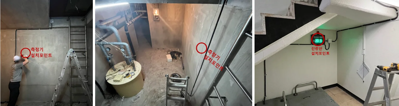 가스측정기 전문 완디코리아 WANDI®