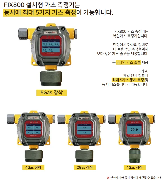 가스측정기 전문 완디코리아 WANDI®