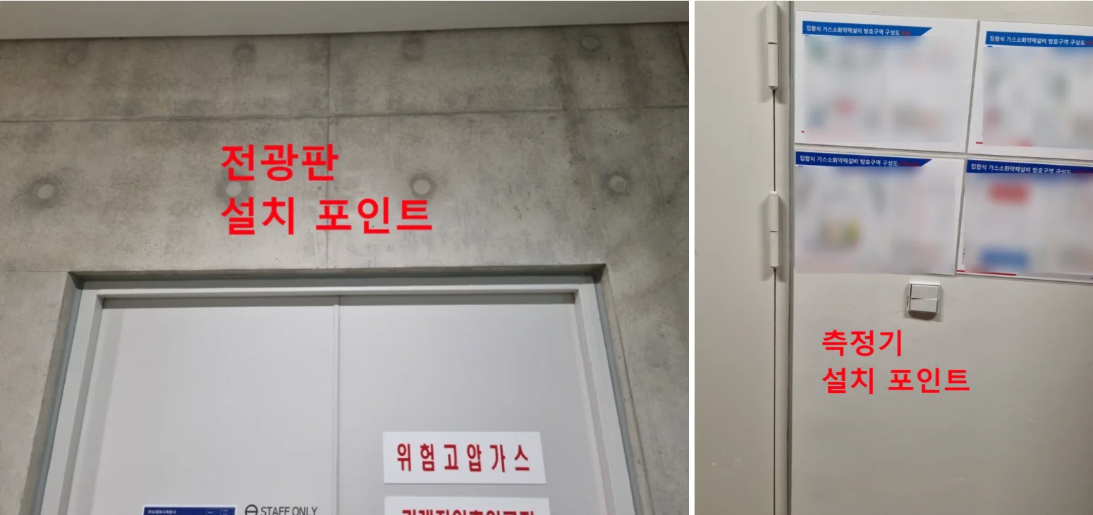 가스측정기 전문 완디코리아 WANDI®