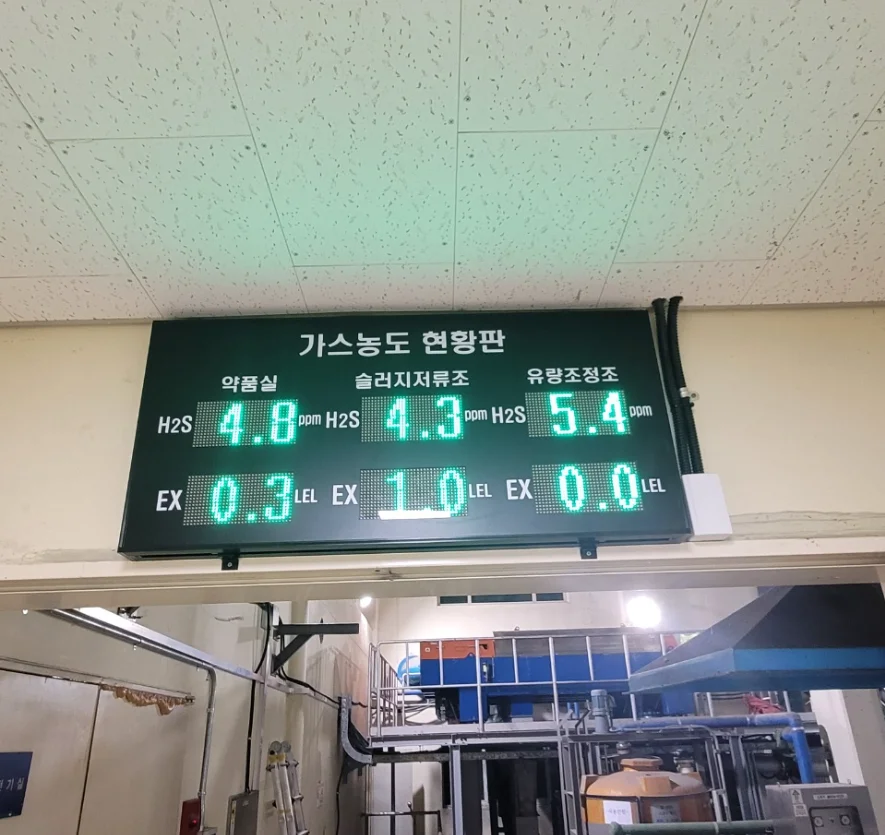 가스측정기 전문 완디코리아 WANDI®