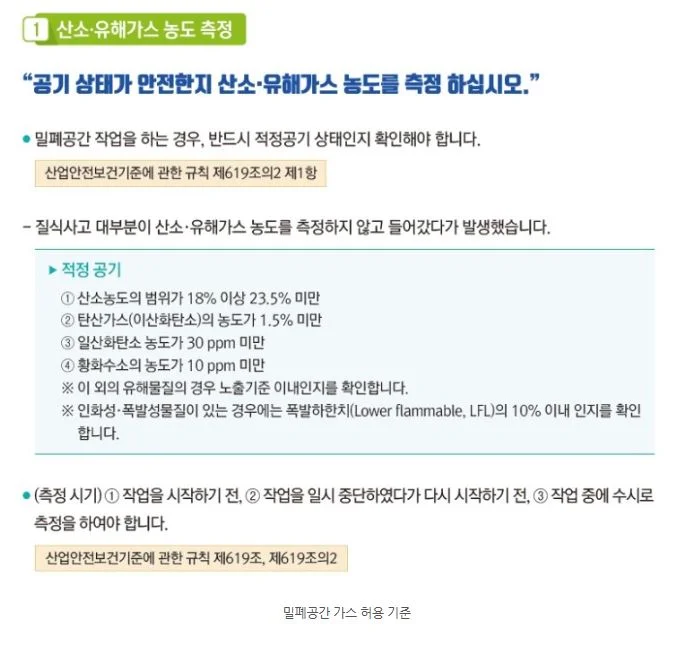 가스측정기 전문 완디코리아 WANDI®