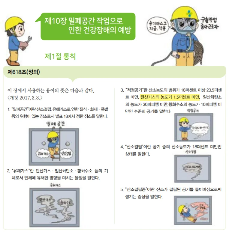 가스측정기 전문 완디코리아 WANDI®