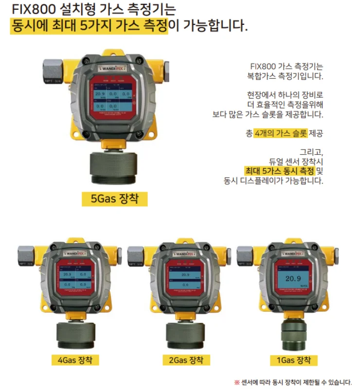 가스측정기 전문 완디코리아 WANDI®