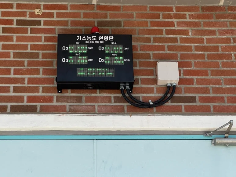 가스측정기 전문 완디코리아 WANDI®