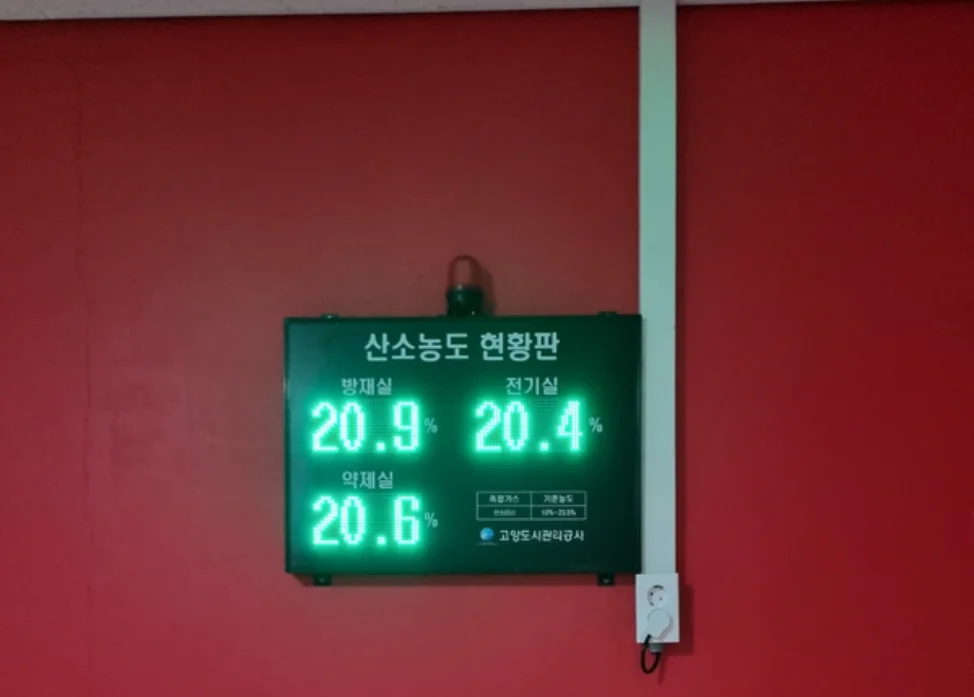 가스측정기 전문 완디코리아 WANDI®