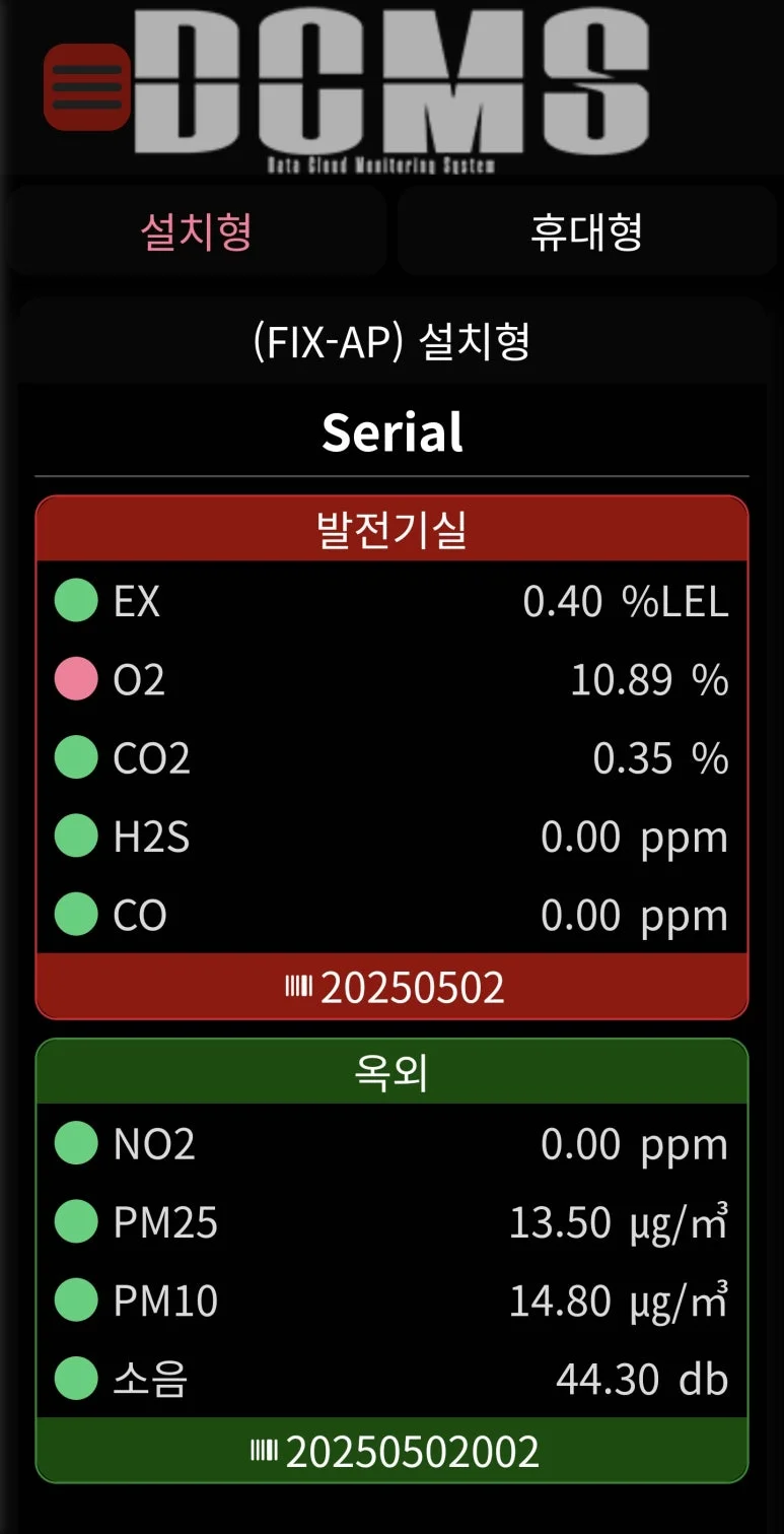 가스측정기 전문 완디코리아 WANDI®