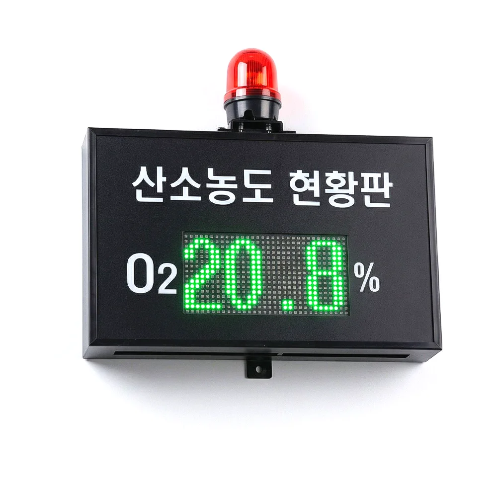 가스측정기 전문 완디코리아 WANDI®