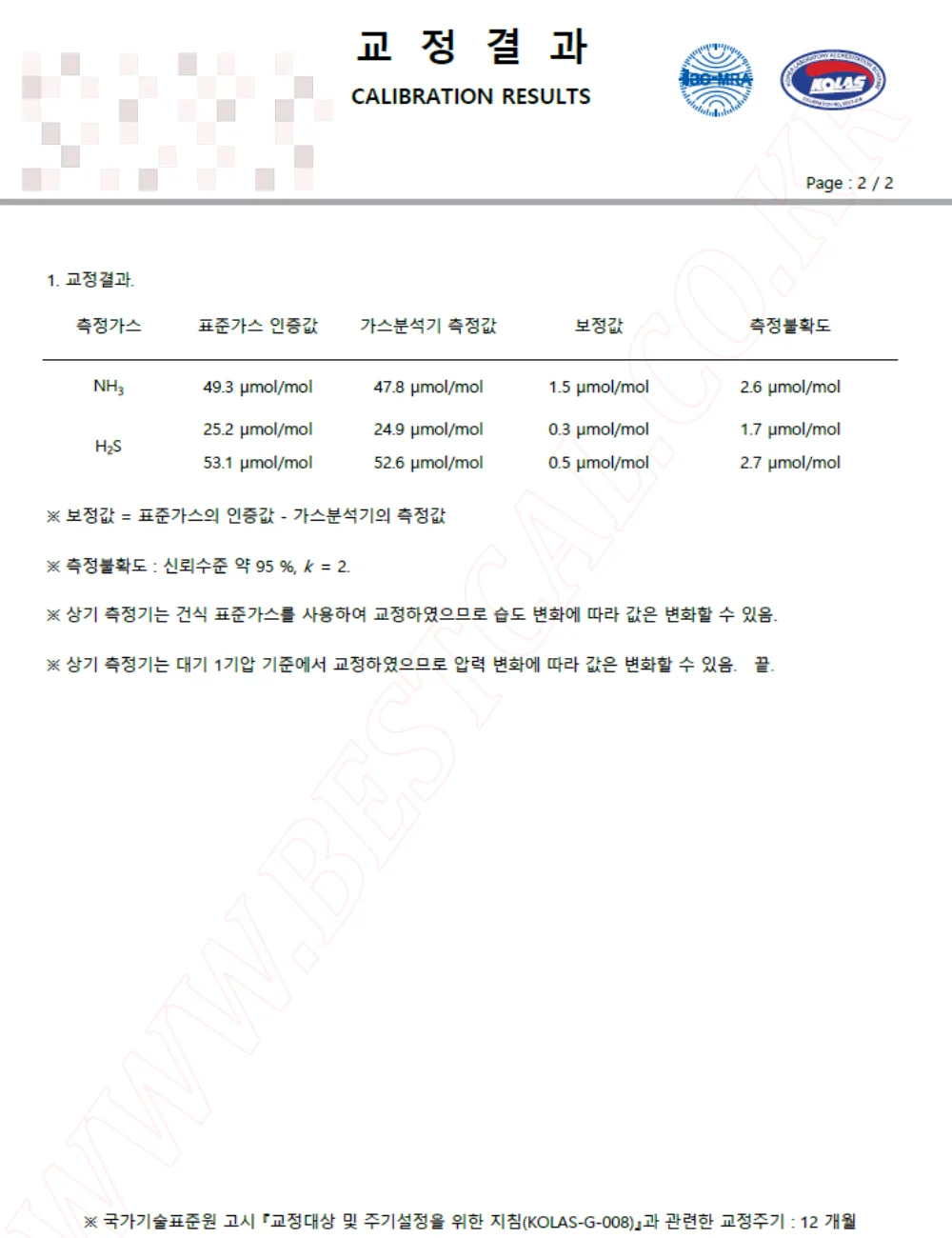 가스측정기 전문 완디코리아 WANDI®