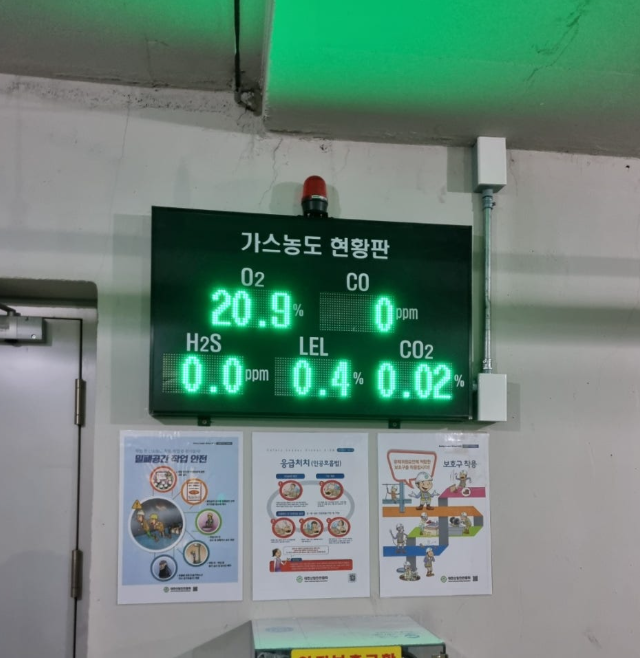 설치] 중견기업 본사 소화약제실/정화조실 설치형가스측정기 FIX800 산소 / 안전용5가스 설치 공사