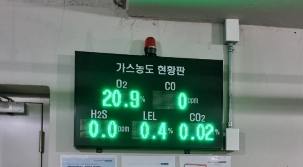 설치] 평택 펠릿보일러 스팀 생산공장 co 측정