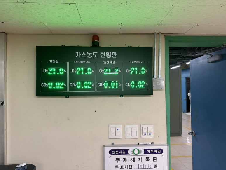 [브이피이코리아] 대학교 건물 탄산가스 보관실 O2, CO2 가스 감지기 설치