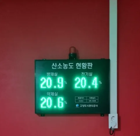 설치] 공공 체육시설 종합방재센터 산소농도 측정기 FIX800 O2 8ea 전광판 설치공사