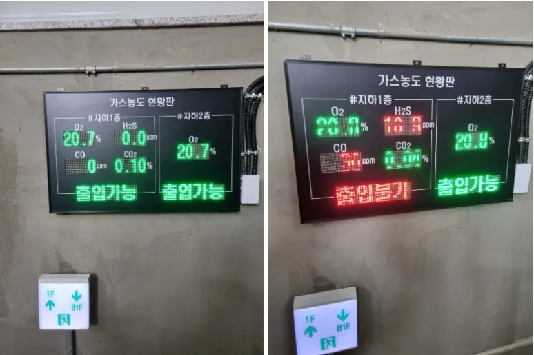 오폐수장 가스측정기 설치 사례