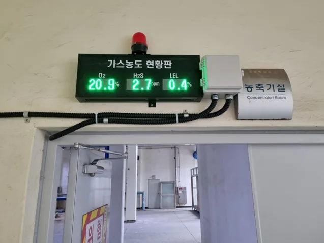 설치] 수질검사&하수처리시설 설치형 가스측정기 FIX800 O2 H2S LEL 설치공사