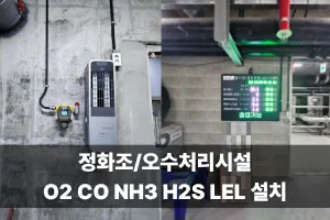 [티에스코리아]정화조 작업 전 필수, 5가스(O2 CO NH3 H2S LEL) 실시간 모니터링 시스템
