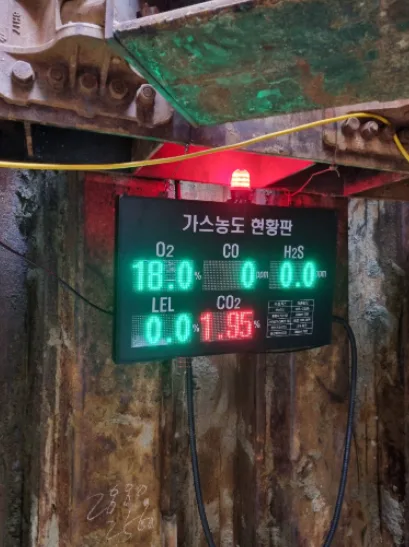 터널공사 현장 FIX800 5gas + 전광판